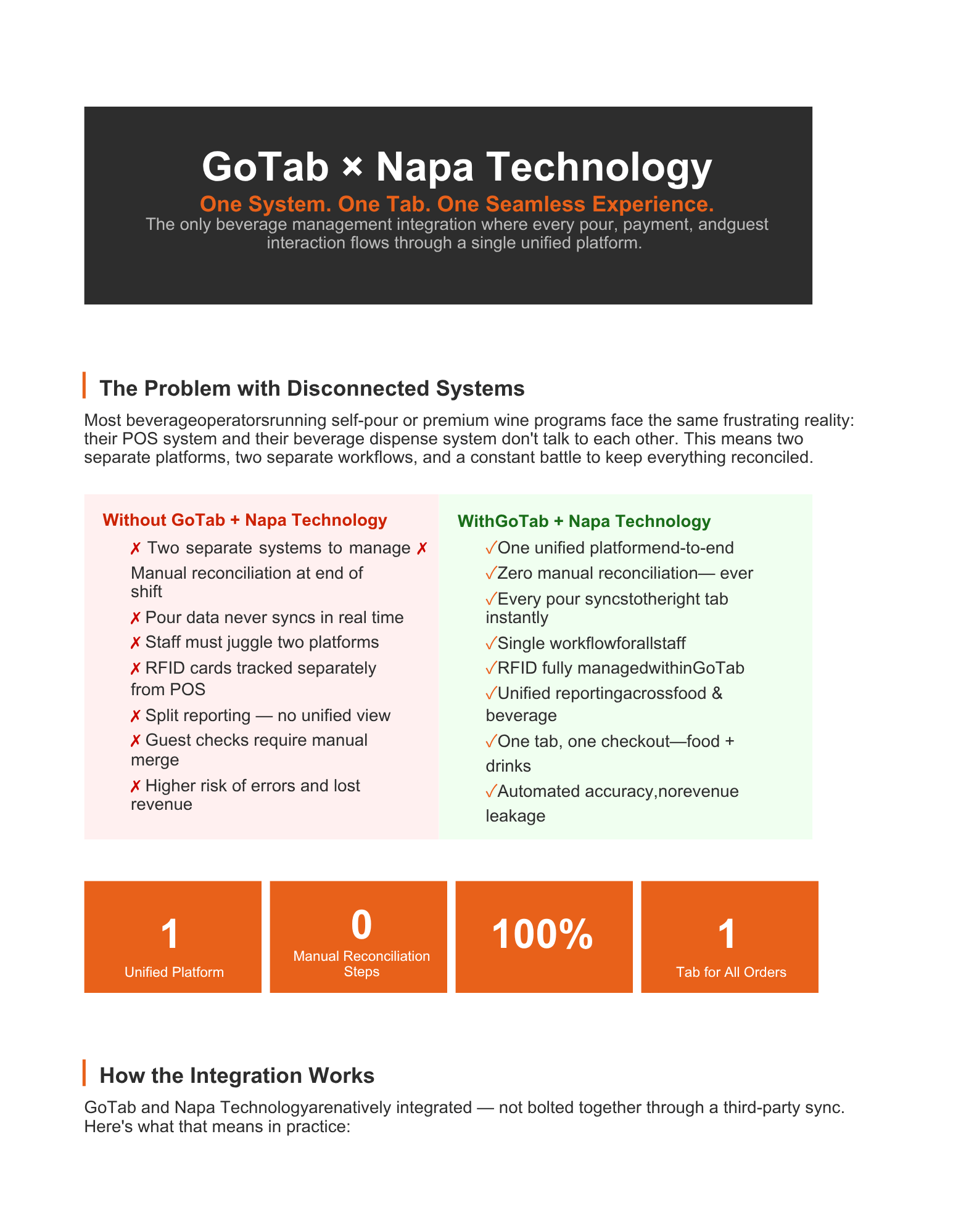 GoTab & Napa Technology - Overview.pdf