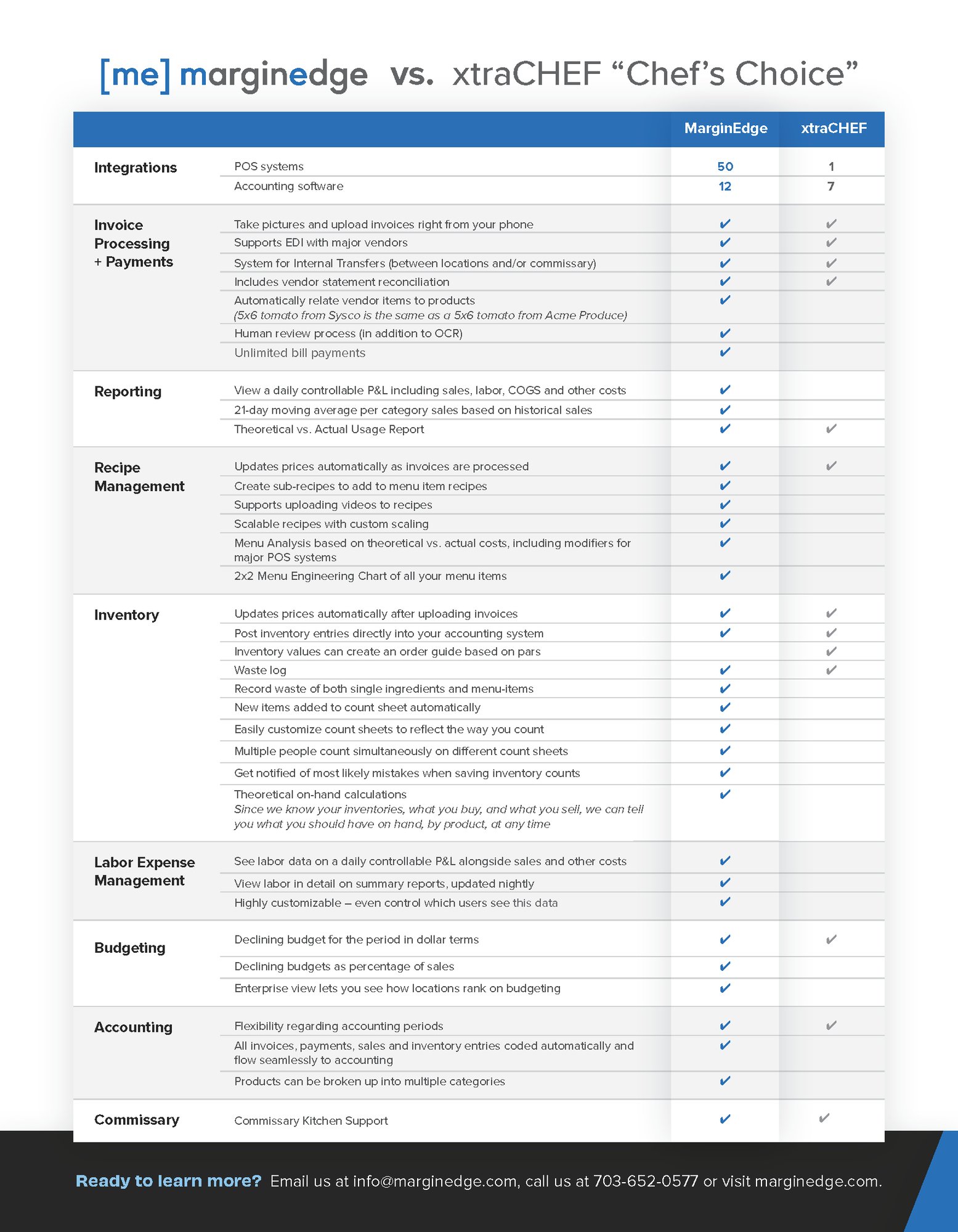 Comparison-xtraCHEF-11_2023-print (1)